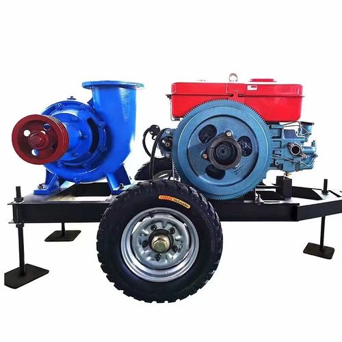 Latest company Solutions about Hành động nhanh 